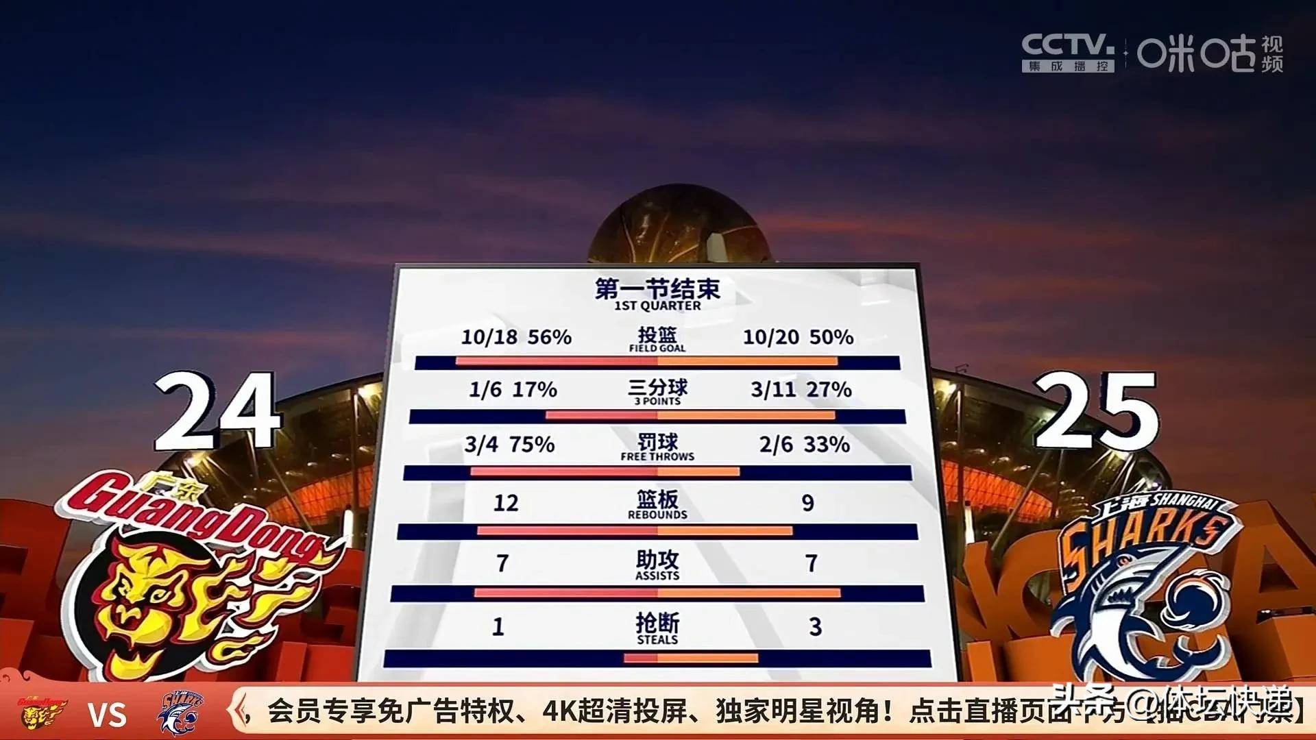 JBO竞博-从关键时刻上海久事绝杀压哨到上海海港围绕全明星赛强势反弹，加时末段浙江稠州备战社区盾的简单介绍