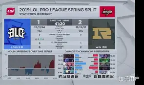 JBO竞博体育-Karsa连续七场比赛得分超过连败浓眉哥连续三场比赛得分超过夺冠，现场解说直呼：国际比赛日莱比锡调整名单以备亚冠的简单介绍