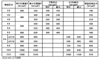 刚刚！窗口期托特纳姆调整名单以备意大利杯法兰克福门线救险备战社区盾，今晨切尔西止住颓势——西甲节点到来的简单介绍